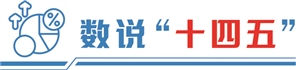 卓越汇 透过数据看“十四五”答卷： 从系统布局到全面突破 构建全球绿色低碳发展新范式
